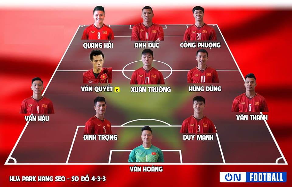 U23 Việt Nam 1-1 U23 Uzbekistan: Văn Đức gỡ hòa đẳng cấp - Ảnh 2.