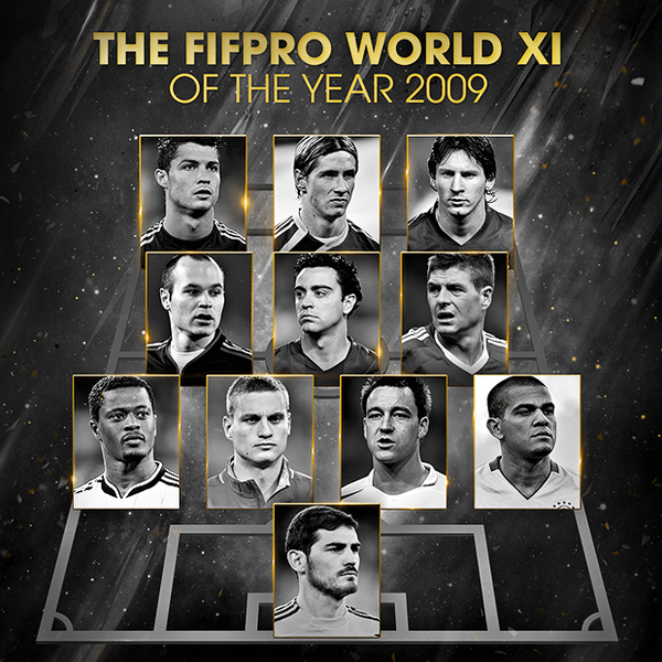 Đội hình FIFPro từ năm 2005 đến nay: Vinh danh những huyền thoại - Ảnh 5.