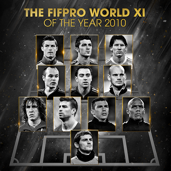 Đội hình FIFPro từ năm 2005 đến nay: Vinh danh những huyền thoại - Ảnh 6.