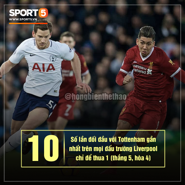 Những con số thú vị trước đại chiến Tottenham vs Liverpool ở vòng 5 Premier League - Ảnh 2.