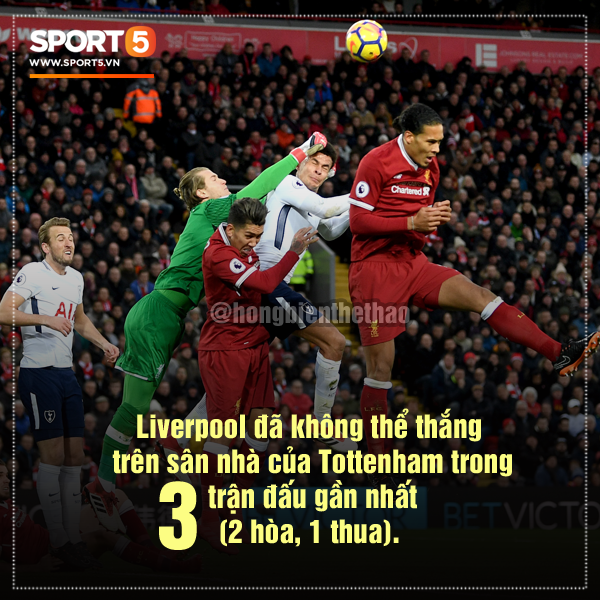 Những con số thú vị trước đại chiến Tottenham vs Liverpool ở vòng 5 Premier League - Ảnh 6.