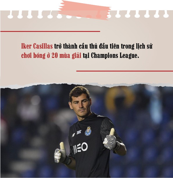 Thống kê loạt trận đầu Champions League: Kỷ lục của Casillas và nỗi buồn Man City - Ảnh 1.