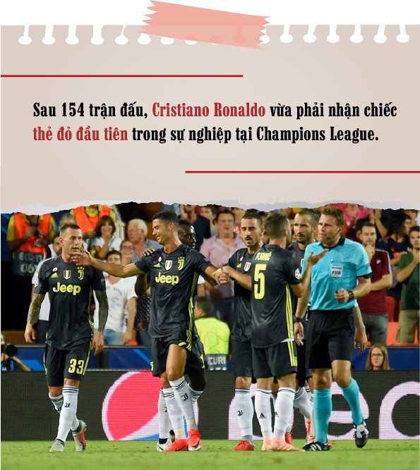 Thống kê loạt trận đầu Champions League: Kỷ lục của Casillas và nỗi buồn Man City - Ảnh 4.