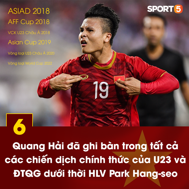 Bốc thăm SEA Games 2019: U22 Việt Nam chạm trán Thái Lan, Indonesia ở bảng tử thần - Ảnh 8.