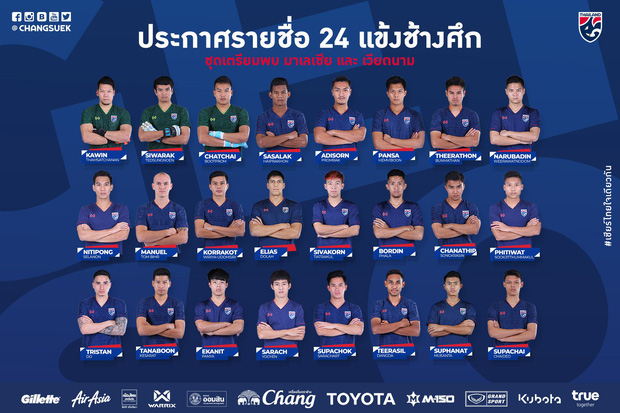 Hy hữu: Sao trẻ 17 tuổi xin rời tuyển Thái Lan để về giải cứu đội U19 tại vòng loại châu Á - Ảnh 2.
