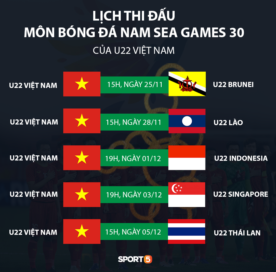 U22 Việt Nam lo sốt vó vì trung vệ thép dính chấn thương sau trận thắng Brunei - Ảnh 6.