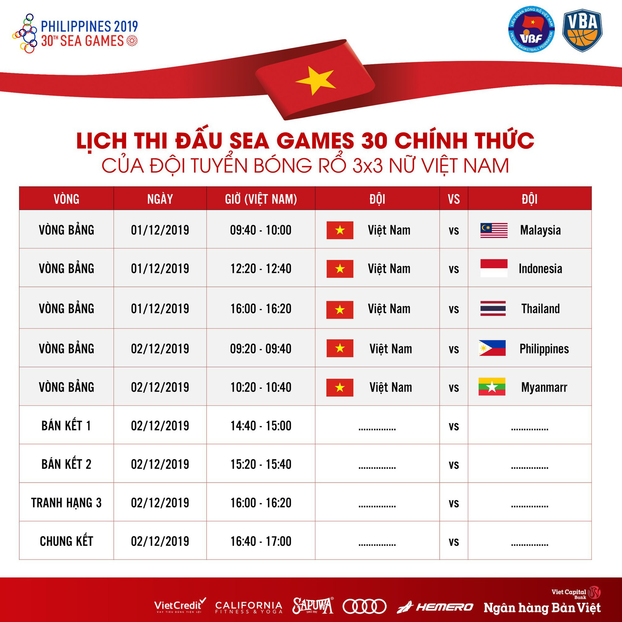Đội tuyển bóng rổ 3x3 Việt Nam lao vào tập luyện buổi duy nhất sau chuyến bay cực hình tới Philippines - Ảnh 9.
