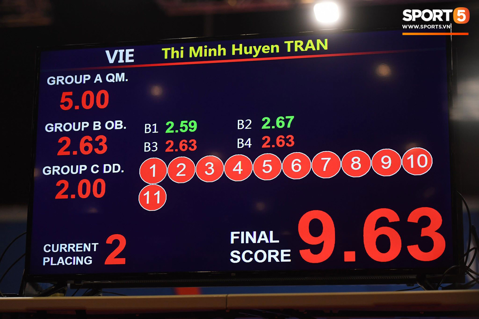SEA Games ngày 3/12: Giành thêm 8 HCV, đoàn thể thao Việt Nam giữ vững vị trí thứ 2 - Ảnh 45.