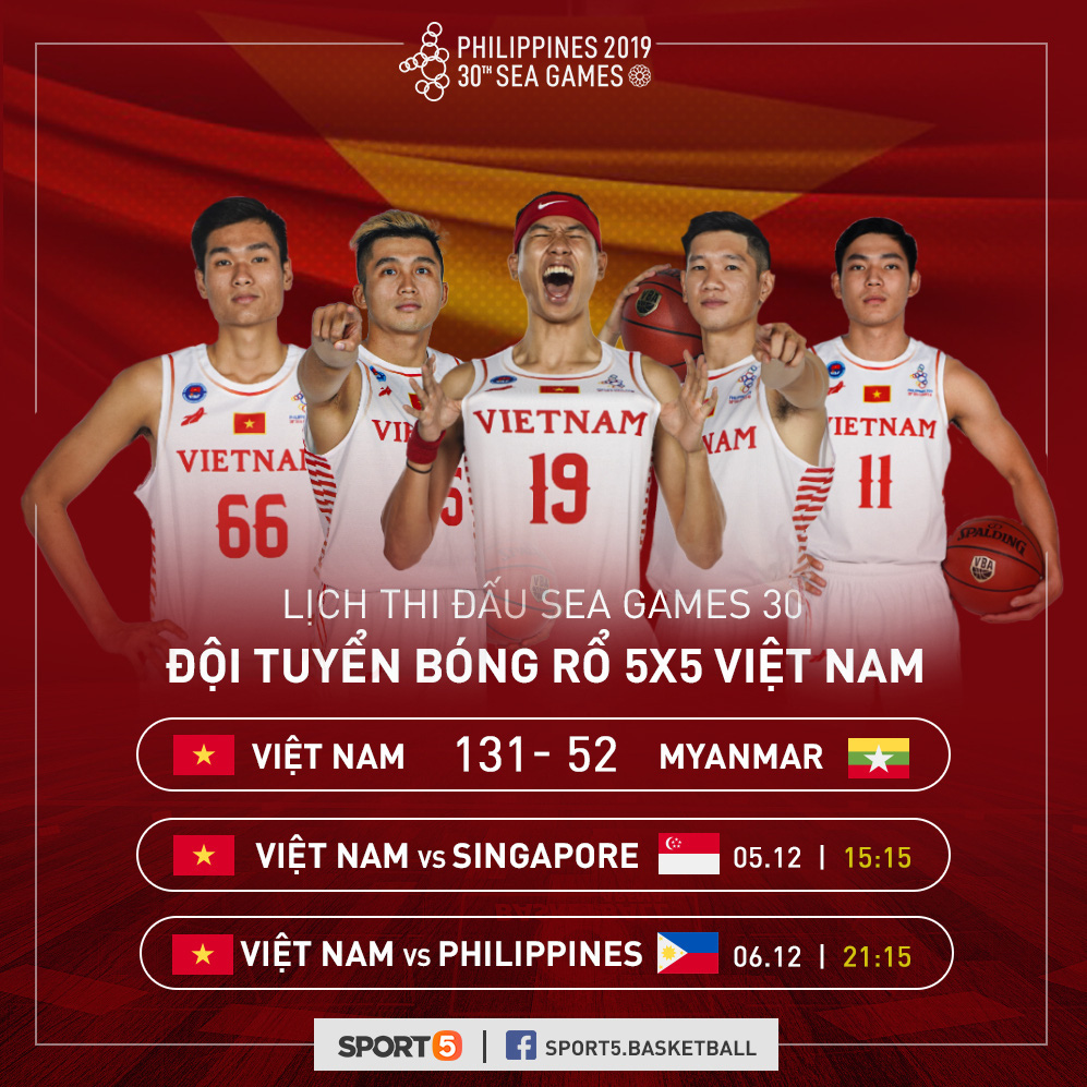 Hai lần làm nên lịch sử tại SEA Games 30, đội tuyển bóng rổ Việt Nam liệu có được thưởng nóng? - Ảnh 3.