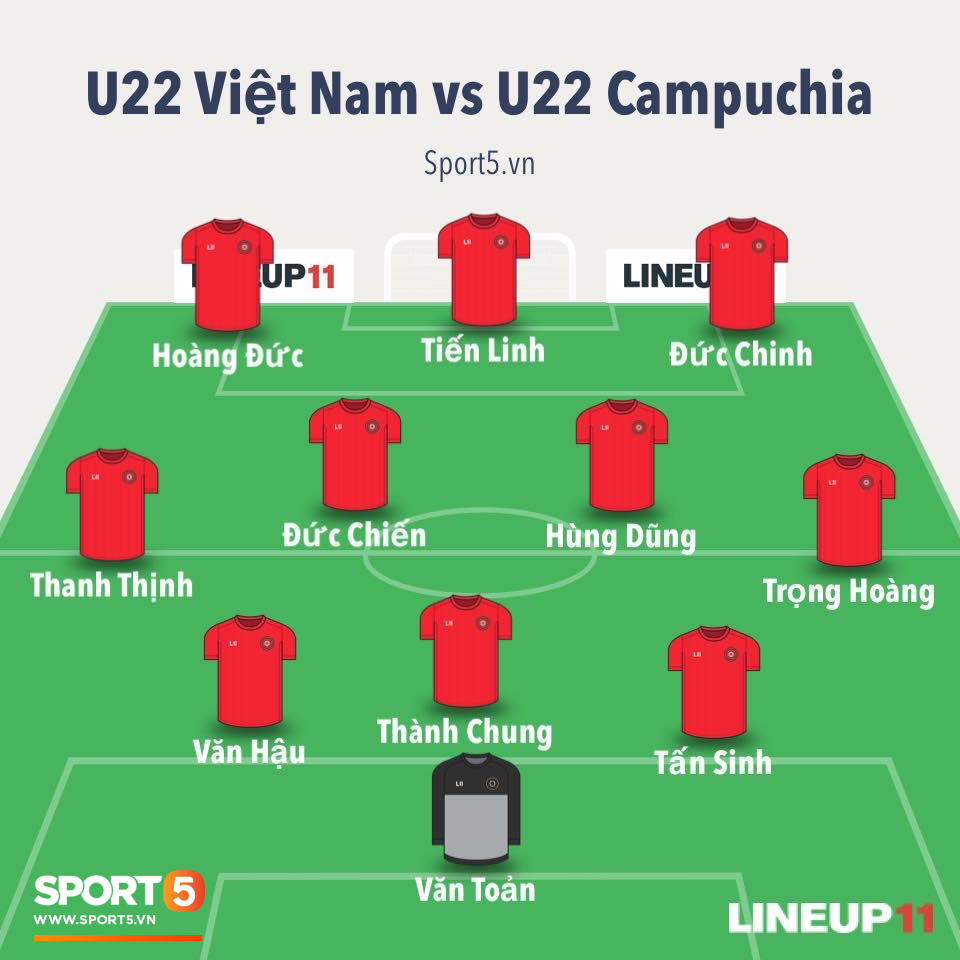 Đè bẹp Campuchia 4-0, U22 Việt Nam vào chung kết SEA Games sau tròn một thập kỷ chờ đợi - Ảnh 1.