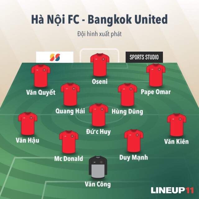 Bangkok United 0-1 Hà Nội FC: Xuất sắc vượt qua tuyển Thái thu nhỏ, Hà Nội FC lọt vào vòng loại cuối của Champions League châu Á - Ảnh 3.