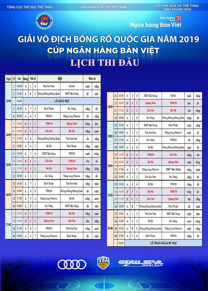 Lịch thi đấu giải vô địch bóng rổ Quốc gia 2019 - Ảnh 1.