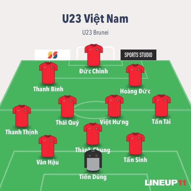 U23 Việt Nam thắng đậm 6-0, màn ra quân hoàn hảo trước đại chiến với U23 Indonesia và U23 Thái Lan - Ảnh 3.