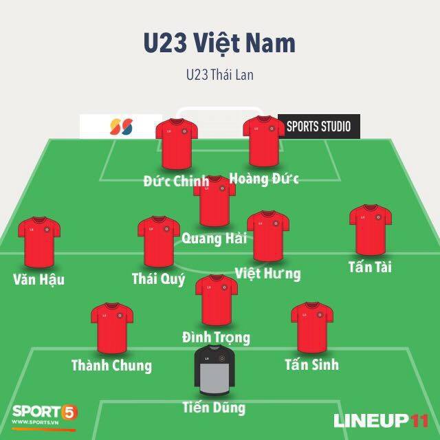 U23 Việt Nam 4-0 U23 Thái Lan: Thắng người Thái với tỷ số đậm nhất lịch sử, thầy trò HLV Park Hang-seo hiên ngang vượt qua vòng loại giải U23 châu Á - Ảnh 4.