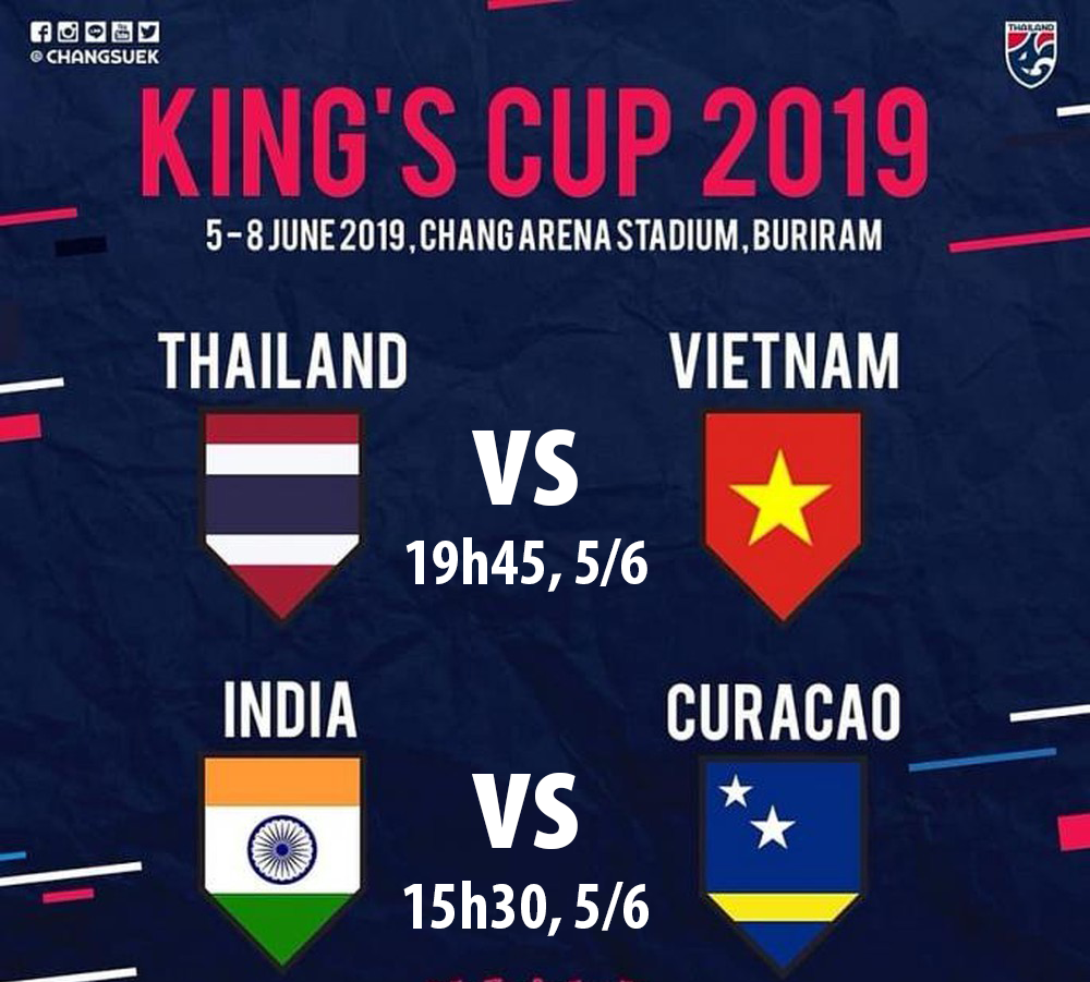 Việt Nam phải thắng Thái Lan vì mục tiêu World Cup - Ảnh 1.