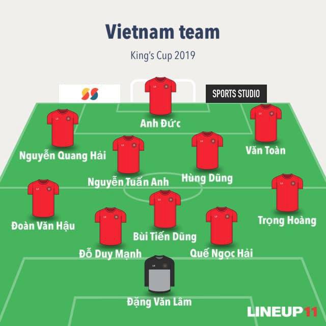 Anh Đức ghi bàn phút bù giờ, tuyển Việt Nam hạ Thái Lan để vào chung kết Kings Cup - Ảnh 2.