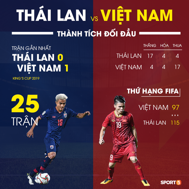 CLB Hà Lan cổ vũ Văn Hậu hạ gục tuyển Thái Lan bằng tiếng Việt của chị google dịch - Ảnh 2.