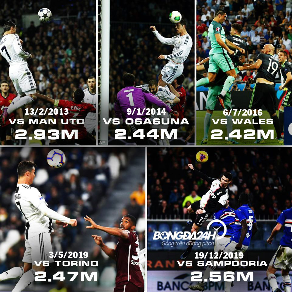 Tuổi không còn trẻ, Ronaldo vẫn khiến cả thế giới thán phục với màn ngưng đọng thời gian kinh điển: bật cao gần 2,6 mét, đóng băng trên không và đánh đầu ghi bàn - Ảnh 3.