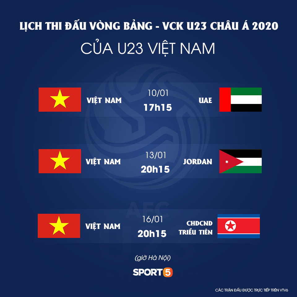 Trang chủ LĐBĐ châu Á: Quang Hải là ngôi sao sáng nhất, U23 Việt Nam đủ lạc quan để nghĩ đến ngôi vô địch - Ảnh 2.