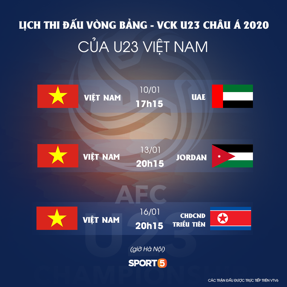 Quang Hải, Đức Chinh hào hứng check in cùng máy bay độc lạ tại Thái Lan khi di chuyển đến địa điểm thi đấu VCK U23 châu Á  - Ảnh 3.