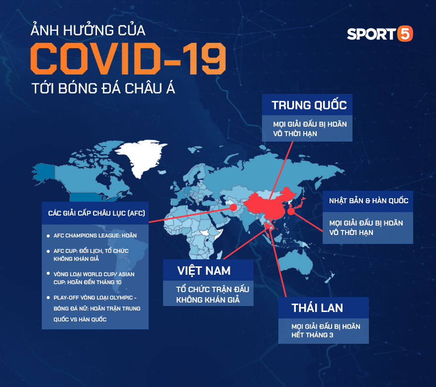 Infographic: Từ châu Á đến châu Âu, dịch Covid-19 đã khiến bóng đá chao đảo như thế nào? - Ảnh 2.