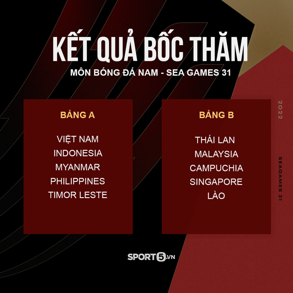 Vì Quang Hải, HLV Park Hang-seo hoãn công bố 3 suất quá tuổi dự SEA Games 31 - Ảnh 3.