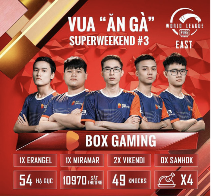 PUBG Việt Nam 2020: BOX Gaming trấn động World League, DivisionX Gaming và Divine Esports đưa PUBG Việt Nam lên đỉnh tại giải PUBG Châu Á Thái Bình Dương - Ảnh 3.