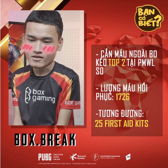 PUBG Việt Nam 2020: BOX Gaming trấn động World League, DivisionX Gaming và Divine Esports đưa PUBG Việt Nam lên đỉnh tại giải PUBG Châu Á Thái Bình Dương - Ảnh 4.