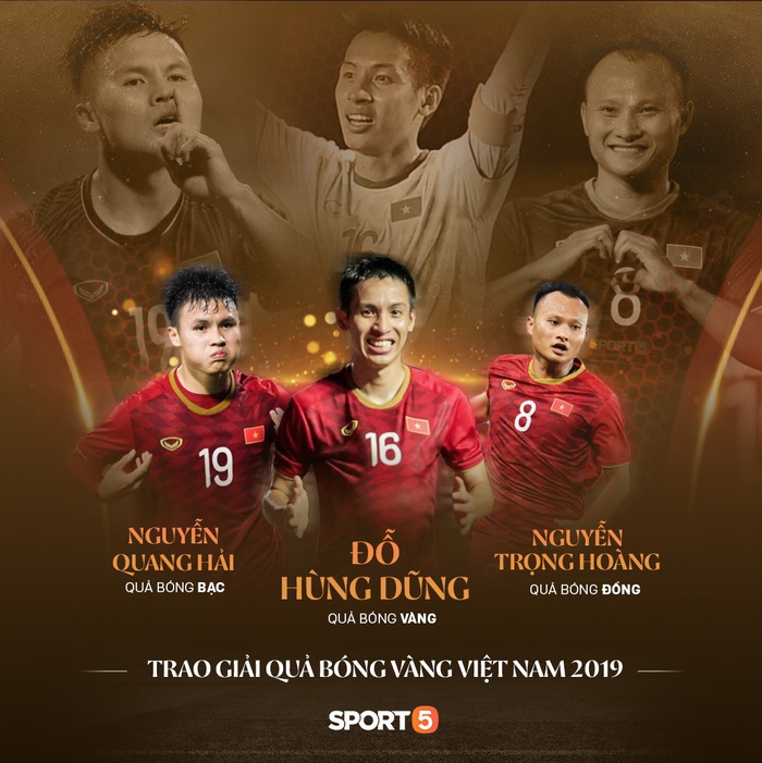 Nhìn lại bóng đá Việt Nam 2020: Covid-19 cũng không &quot;hot&quot; bằng Quang Hải, Công Phượng - Ảnh 5.