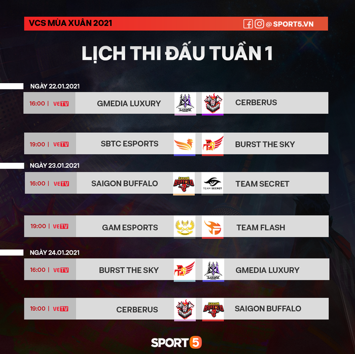 Esports tuần này có gì: VCS mùa Xuân 2021 khởi tranh, 496 Gaming tranh tài tại giải Dota 2 hàng đầu Đông Nam Á - Ảnh 1.