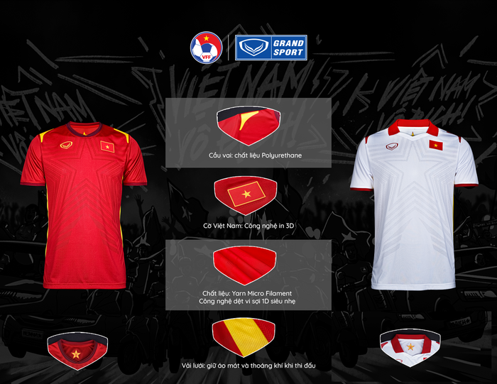 Việt Nam là đội tuyển Châu Á đầu tiên có clip ra mắt áo đấu theo phong cách hoạt hình - Ảnh 3.