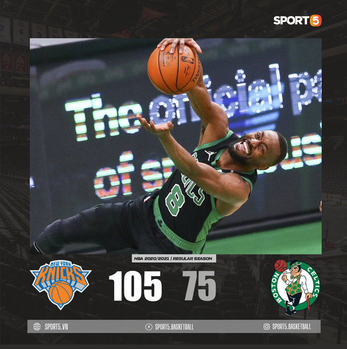 Ném rổ với hiệu suất 30%, Boston Celtics sụp đổ ở sân nhà trước New York Knicks - Ảnh 1.