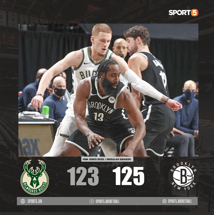 So tài đỉnh cao, Brooklyn Nets vượt qua Milwaukee Bucks đầy nghẹt thở - Ảnh 1.