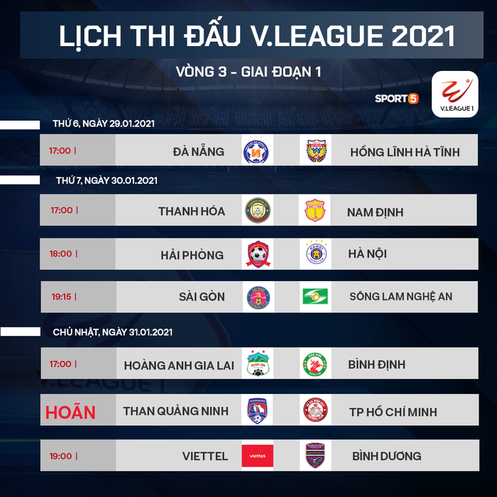 Trận đấu đầu tiên của V.League 2021 bị hoãn vì Covid-19 - Ảnh 2.