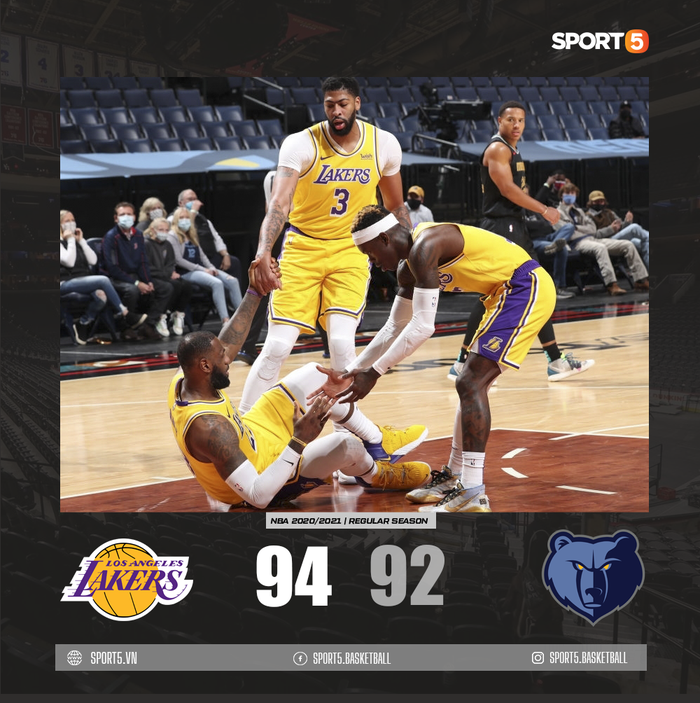 Dẫn trước 9 điểm khi còn 31 giây, Los Angeles Lakers vẫn toát mồ hôi hột mới giành được chiến thắng trước Memphis Grizzlies - Ảnh 3.