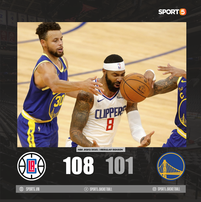 Đạt hiệu suất 25/25 trên vạch ném phạt, Los Angeles Clippers vượt qua Golden State Warriors trong trận cầu nghẹt thở - Ảnh 3.