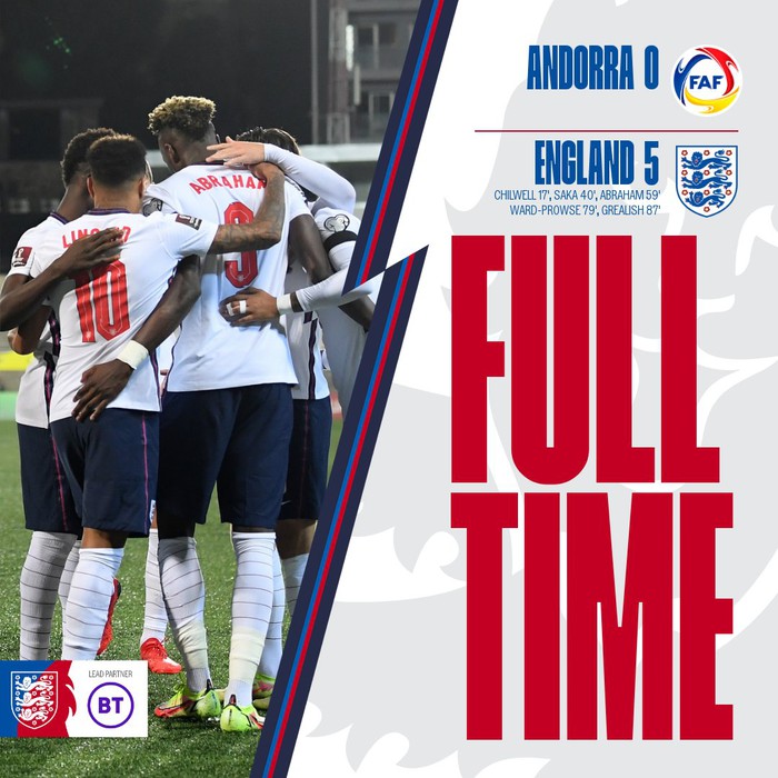 Tuyển Anh hủy diệt &quot;tí hon&quot; Andorra 5 bàn không gỡ - Ảnh 1.