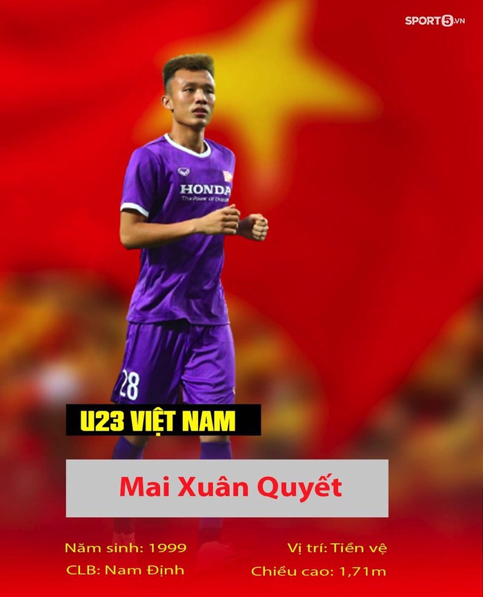 Thông tin ít người biết về 23 cầu thủ của U23 Việt Nam tham dự vòng loại U23 châu Á 2022 - Ảnh 17.