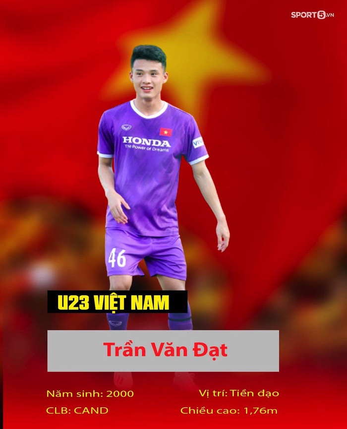 Thông tin ít người biết về 23 cầu thủ của U23 Việt Nam tham dự vòng loại U23 châu Á 2022 - Ảnh 21.