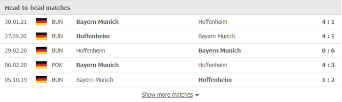 Nhận định, soi kèo, dự đoán Bayern Munich vs Hoffenheim (vòng 9 Bundesliga) - Ảnh 2.
