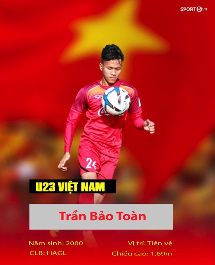 Thông tin ít người biết về 23 cầu thủ của U23 Việt Nam tham dự vòng loại U23 châu Á 2022 - Ảnh 16.