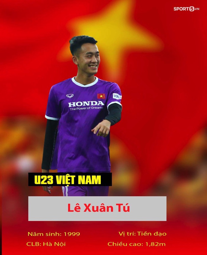 Thông tin ít người biết về 23 cầu thủ của U23 Việt Nam tham dự vòng loại U23 châu Á 2022 - Ảnh 19.