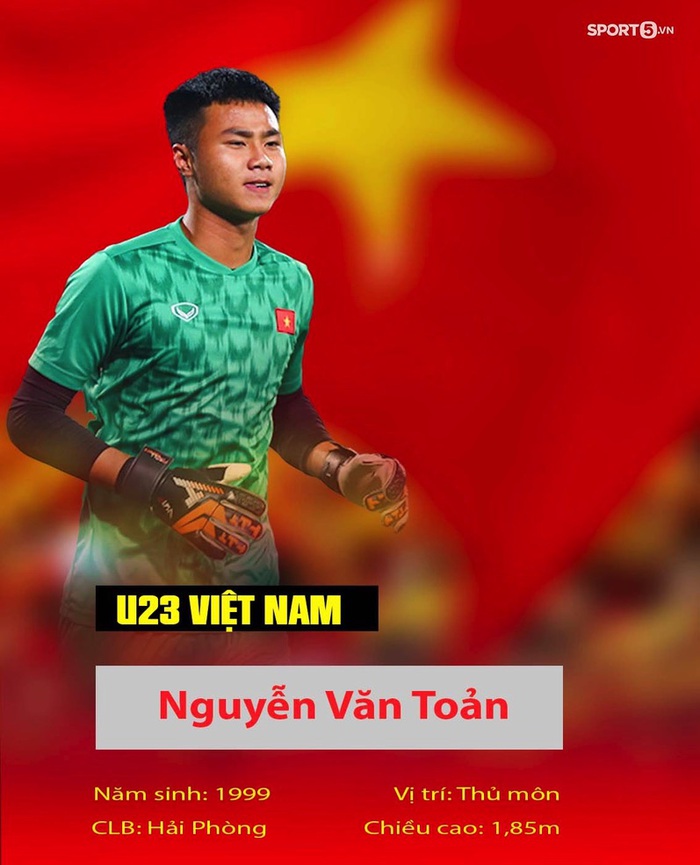 Thông tin ít người biết về 23 cầu thủ của U23 Việt Nam tham dự vòng loại U23 châu Á 2022 - Ảnh 1.
