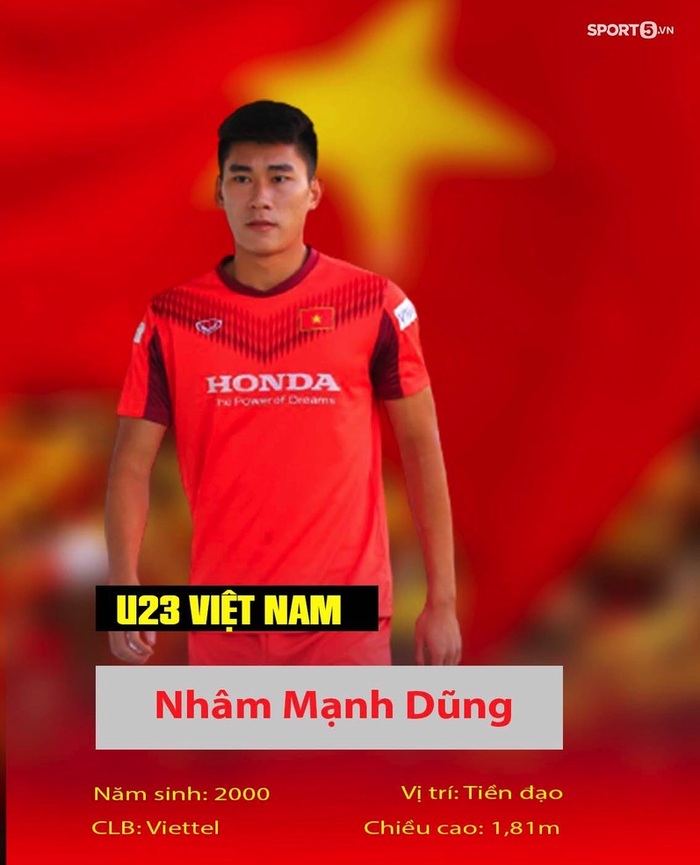 Thông tin ít người biết về 23 cầu thủ của U23 Việt Nam tham dự vòng loại U23 châu Á 2022 - Ảnh 20.