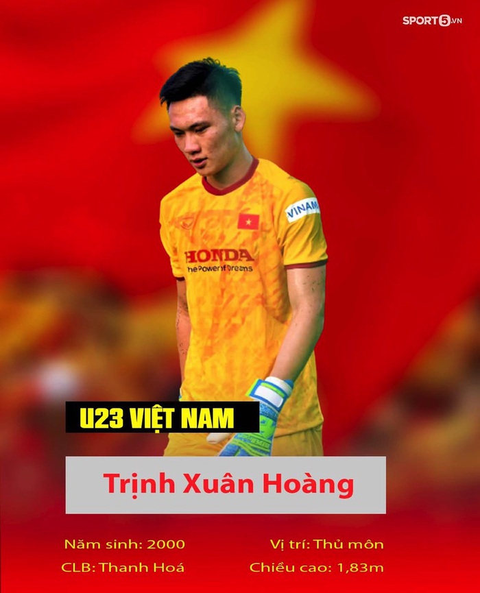 Thông tin ít người biết về 23 cầu thủ của U23 Việt Nam tham dự vòng loại U23 châu Á 2022 - Ảnh 2.
