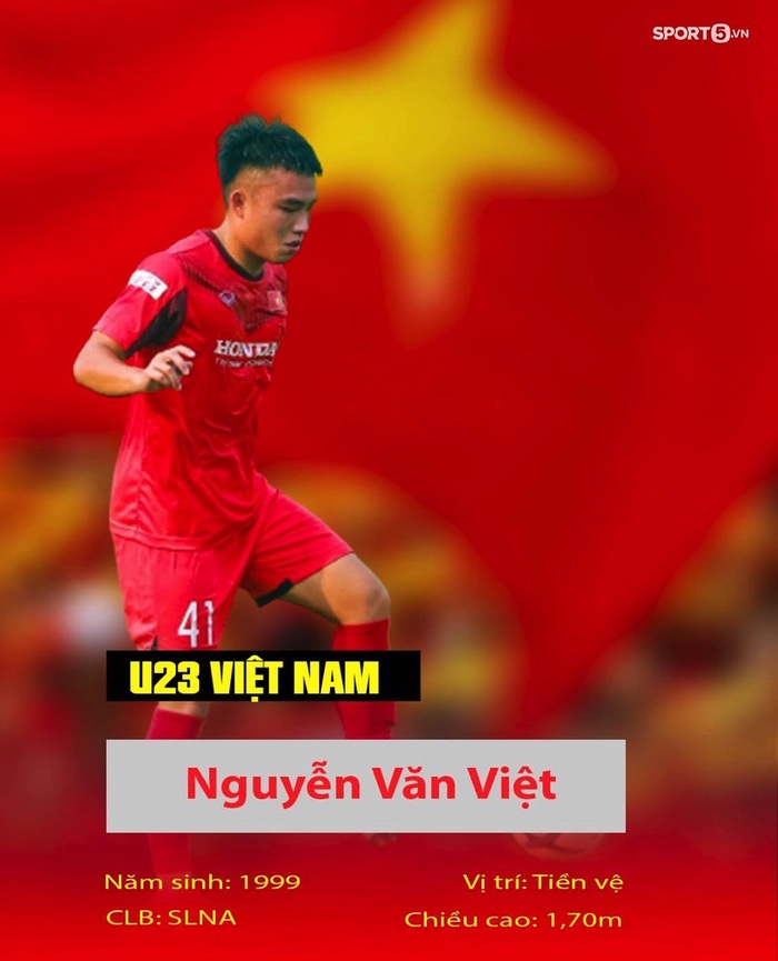 Thông tin ít người biết về 23 cầu thủ của U23 Việt Nam tham dự vòng loại U23 châu Á 2022 - Ảnh 12.