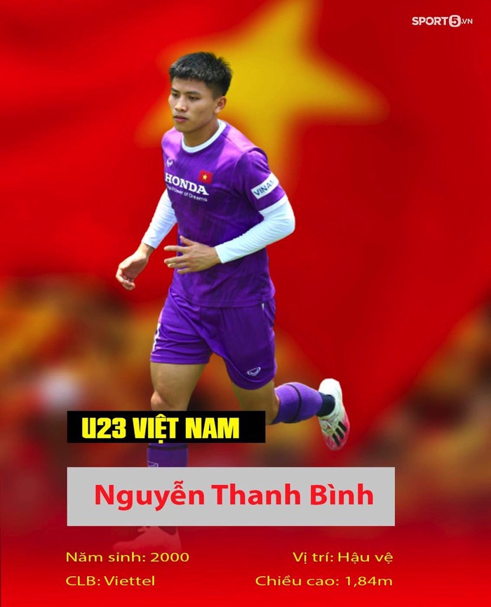 Thông tin ít người biết về 23 cầu thủ của U23 Việt Nam tham dự vòng loại U23 châu Á 2022 - Ảnh 10.