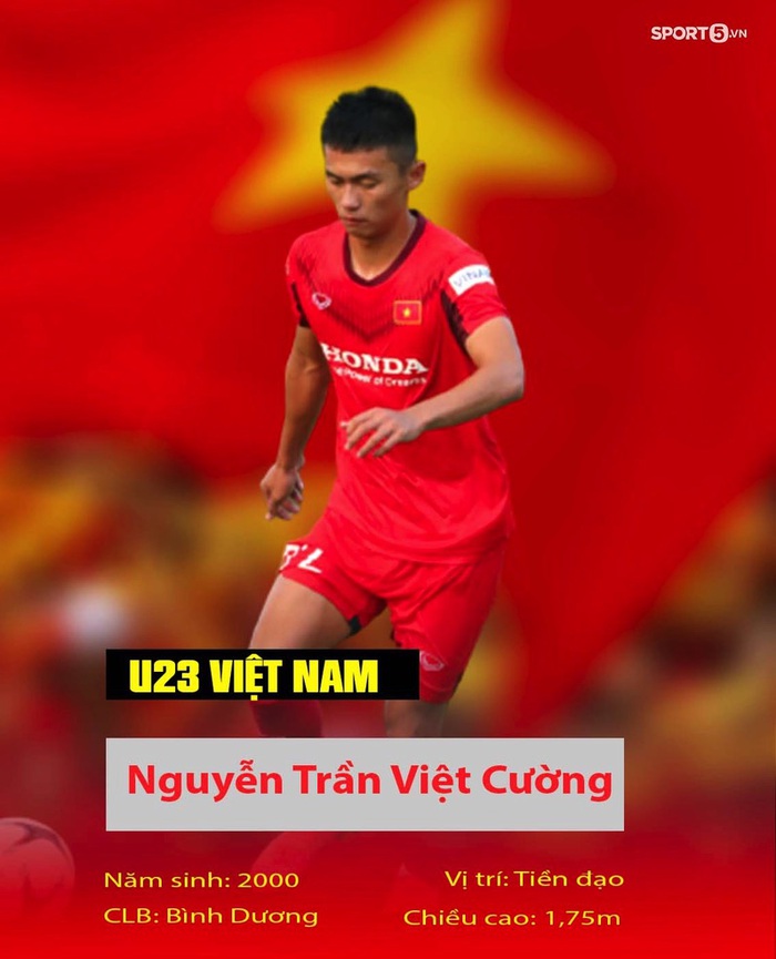 Thông tin ít người biết về 23 cầu thủ của U23 Việt Nam tham dự vòng loại U23 châu Á 2022 - Ảnh 23.
