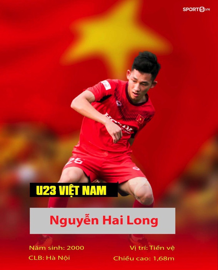 Thông tin ít người biết về 23 cầu thủ của U23 Việt Nam tham dự vòng loại U23 châu Á 2022 - Ảnh 18.