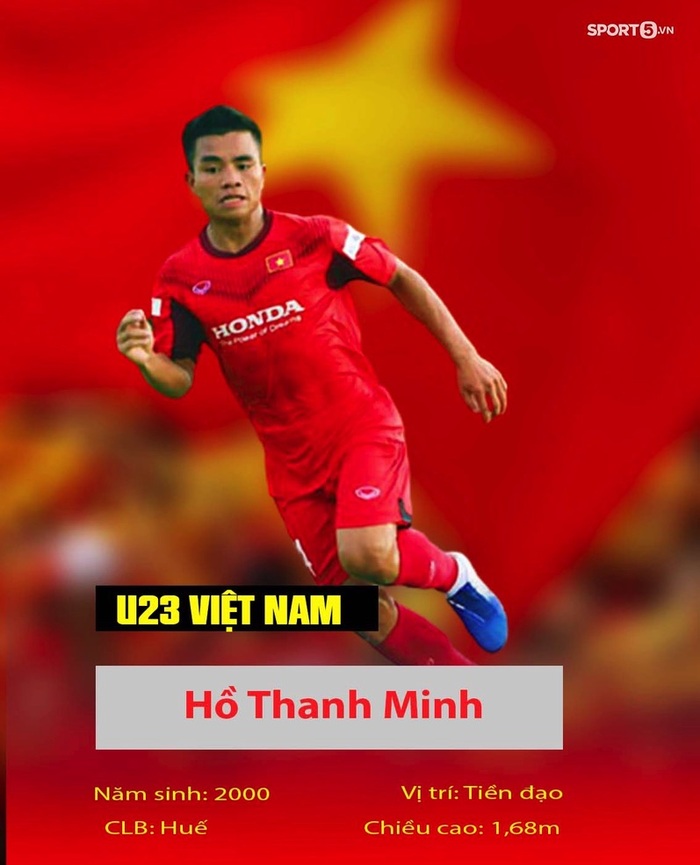 Thông tin ít người biết về 23 cầu thủ của U23 Việt Nam tham dự vòng loại U23 châu Á 2022 - Ảnh 22.
